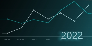 Сайбер Электро: точки роста прошлого года
