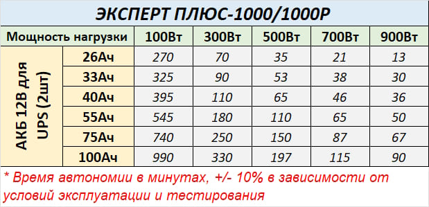 ekspertplyus-1000.jpg ekspertplyus-1000.jpg