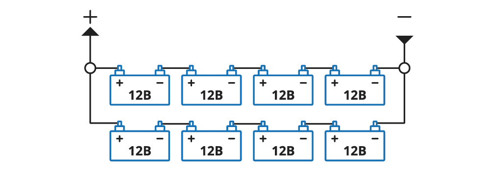 Подключение 2-х линеек АКБ по 4шт 12В к одному ИБП Подключение 2-х линеек АКБ по 4шт 12В к одному ИБП