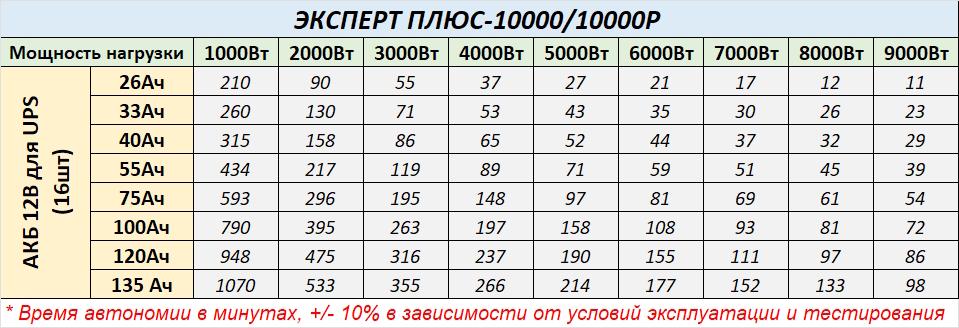 ЭкспертПлюс-10000.jpg ЭкспертПлюс-10000.jpg