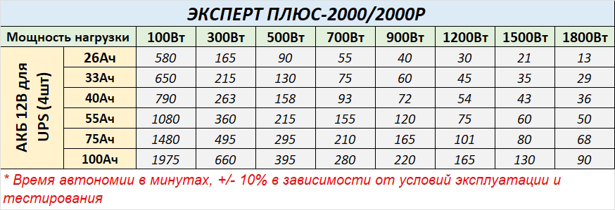 ЭкспертПлюс-2000.jpg