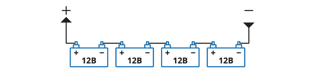 Подключение одной линейки из 4 АКБ к одному ИБП Подключение одной линейки из 4 АКБ к одному ИБП